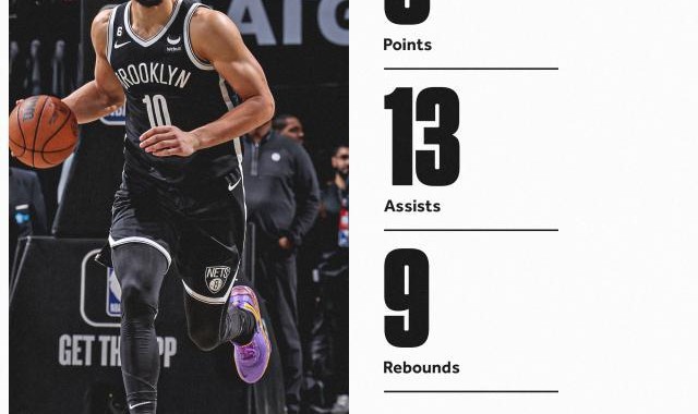 KD缺席首战西蒙斯得分挂零 另类13+9成历史第18人