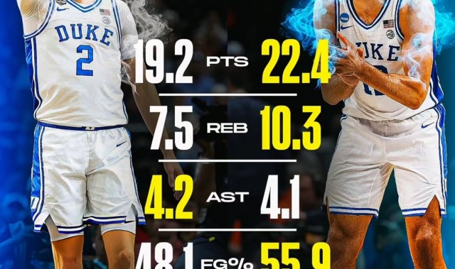 都状元？美媒对比弗拉格&amp;卡梅隆·布泽尔大一数据 后者基本全包围