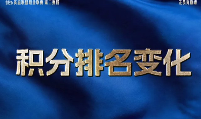 LPL战队排名变化：iG和TES拿下两连胜，暂时排名第一和第二