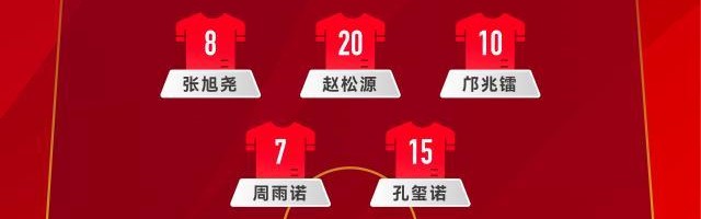 U16国足vs斯里兰卡：邝兆镭帅惟浩先发 万项替补