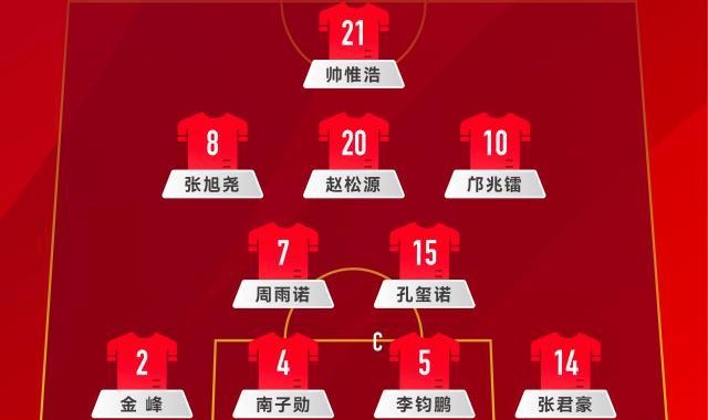 U16国足vs斯里兰卡：邝兆镭帅惟浩先发 万项替补